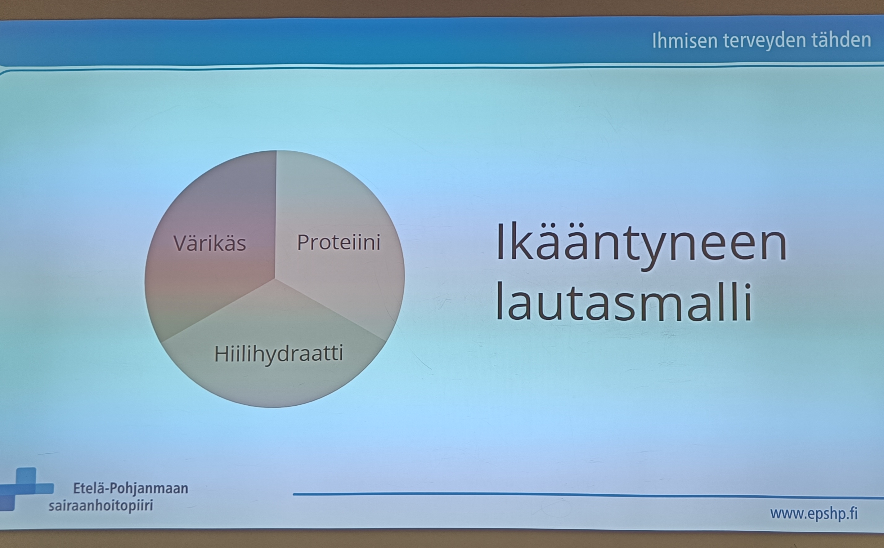 Ikääntyneen lautasmalli