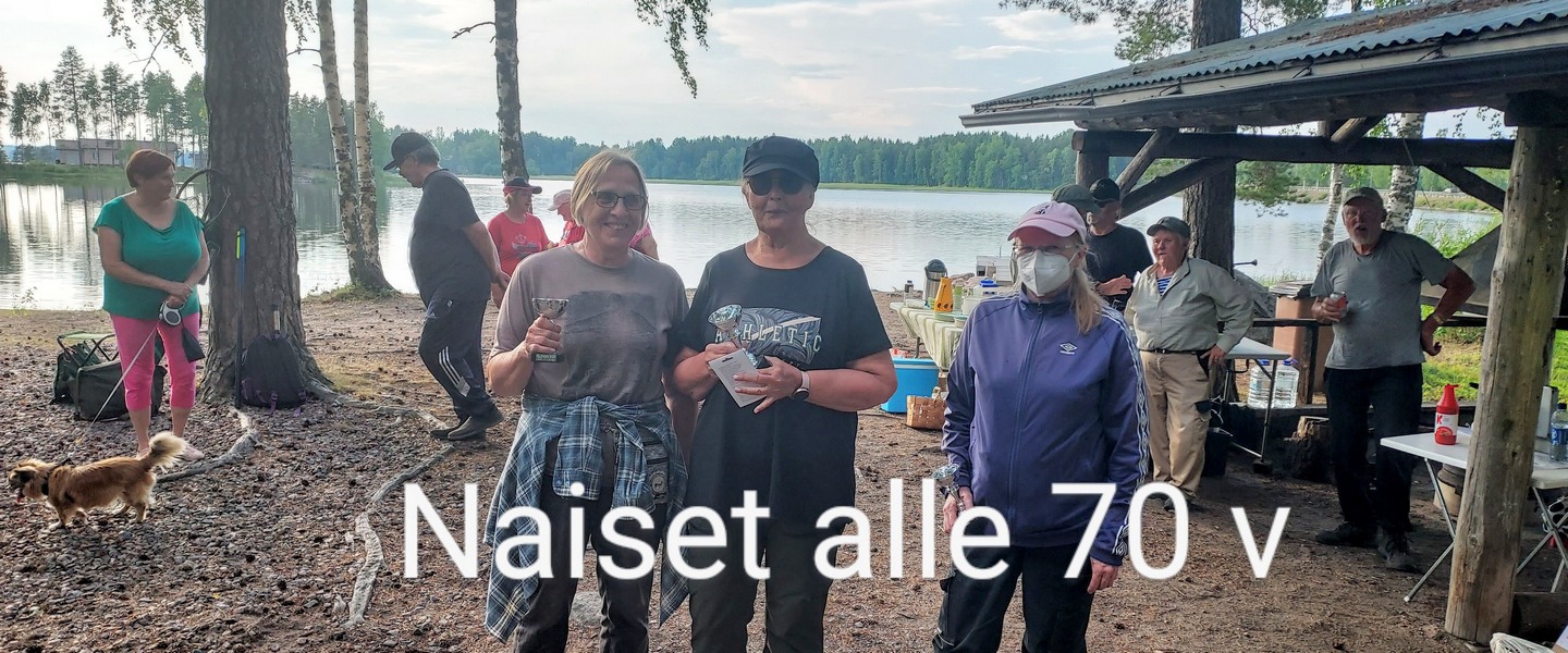 Naisten alle 70 v mitalistit