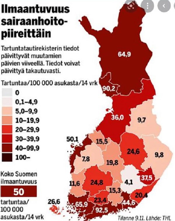 korona ennen