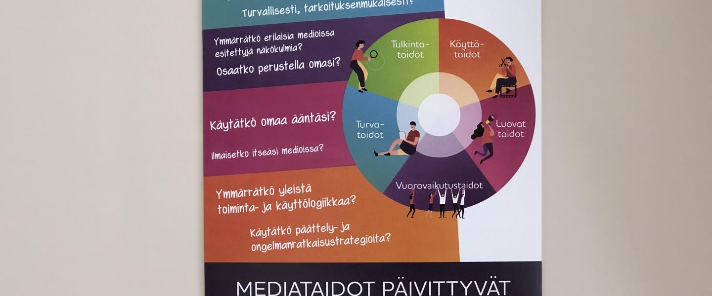 Kuva Mediataidot -julisteesta seinällä